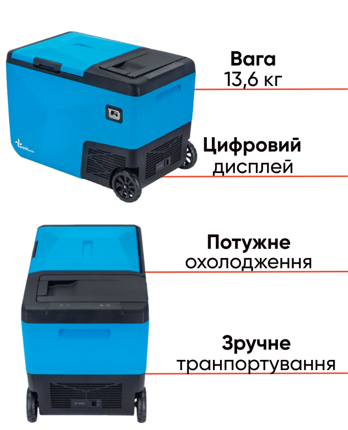 Weekender KS25